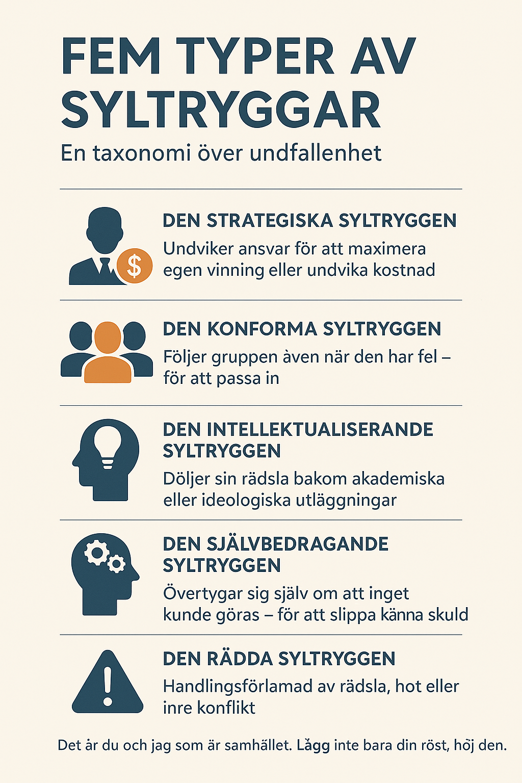 Syltryggar